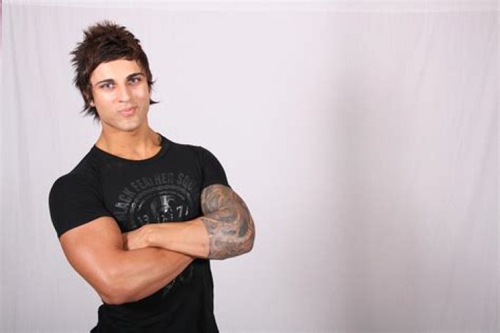 Aziz Shavershian Aziz Shavershian