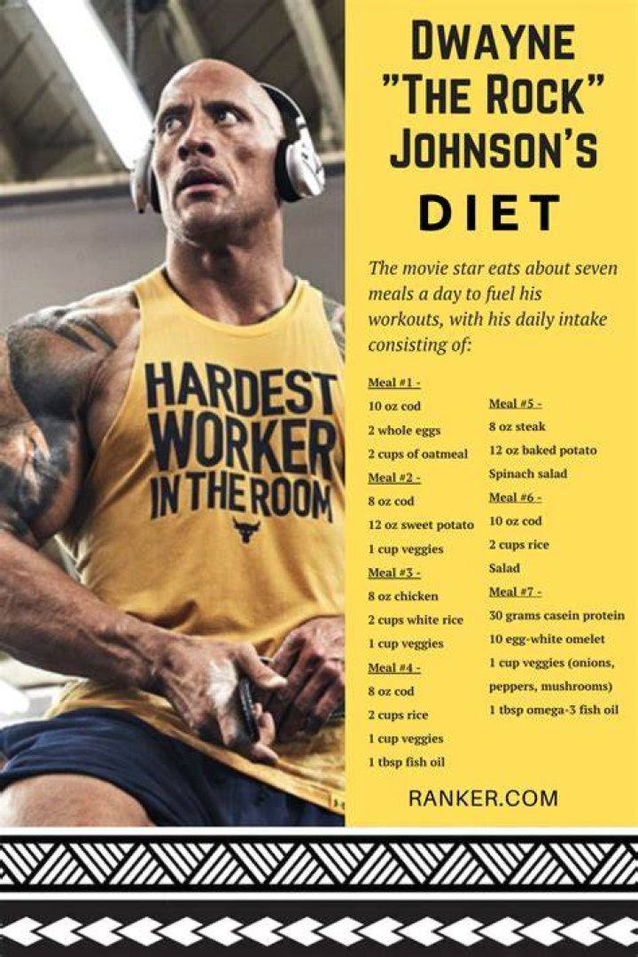Dwayne Johnson Workout Routine