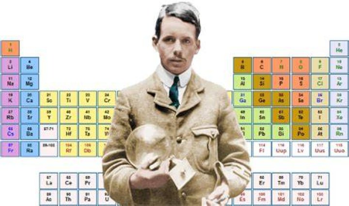 Henry Moseley Biography