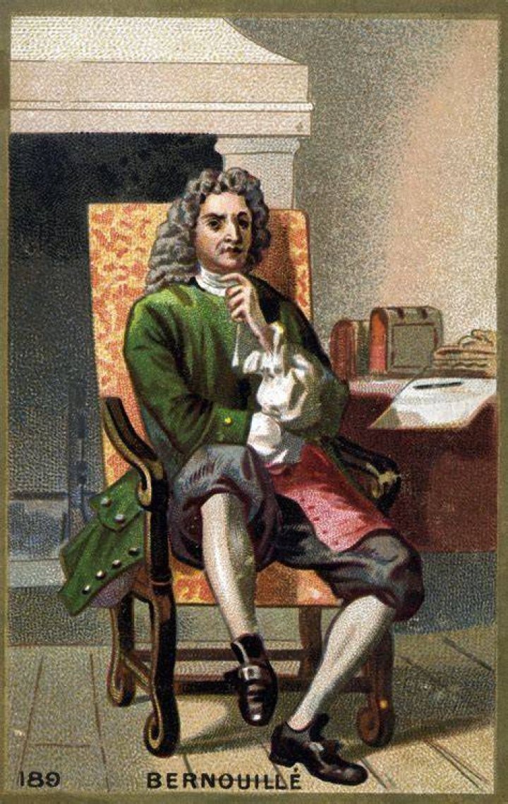 Johann Bernoulli Biography