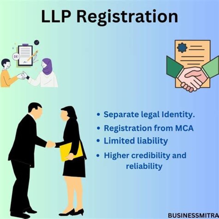 registration 1