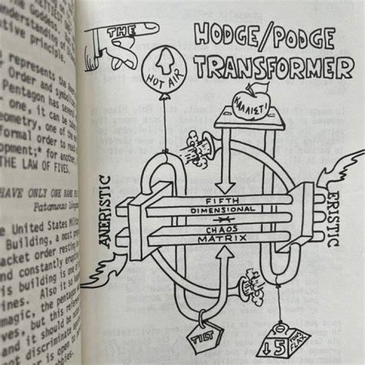 Robert Anton Wilson Robert Anton Wilson