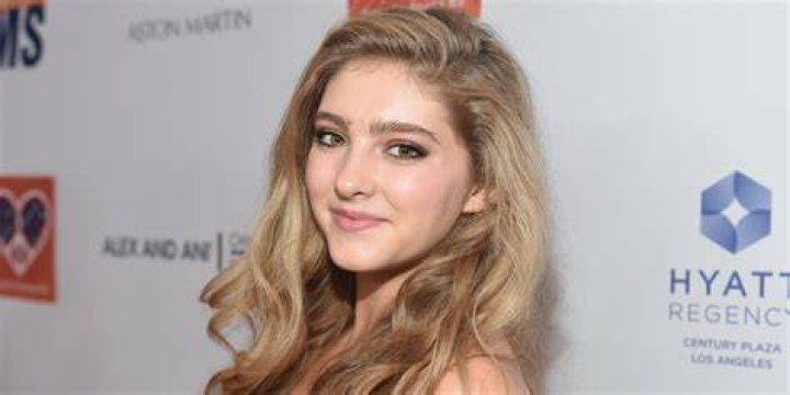 Willow Shields Net Worth